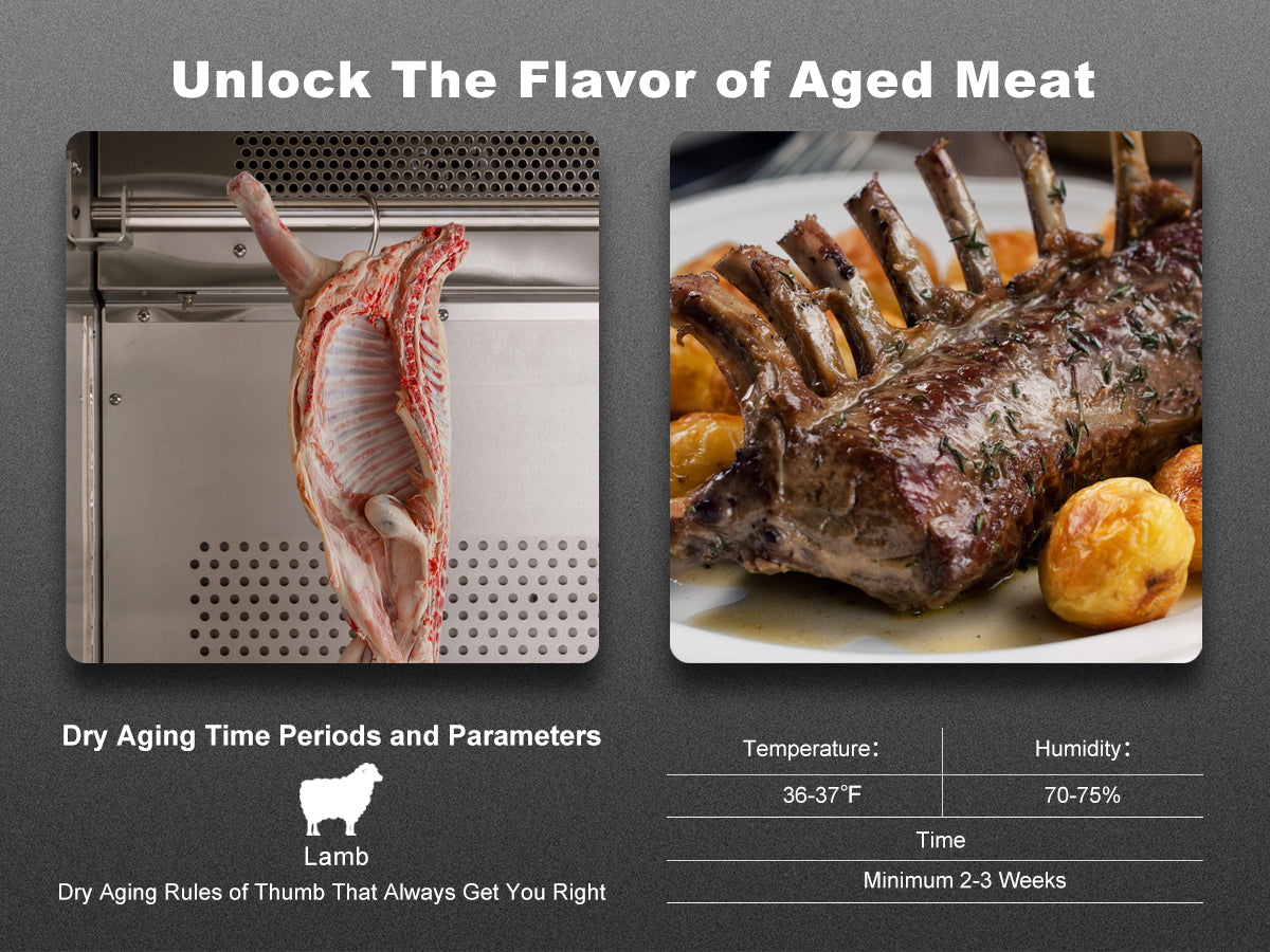 Sous Vide Beef Temp For Beef Short Ribs Prime Rib Roast Sous Vide