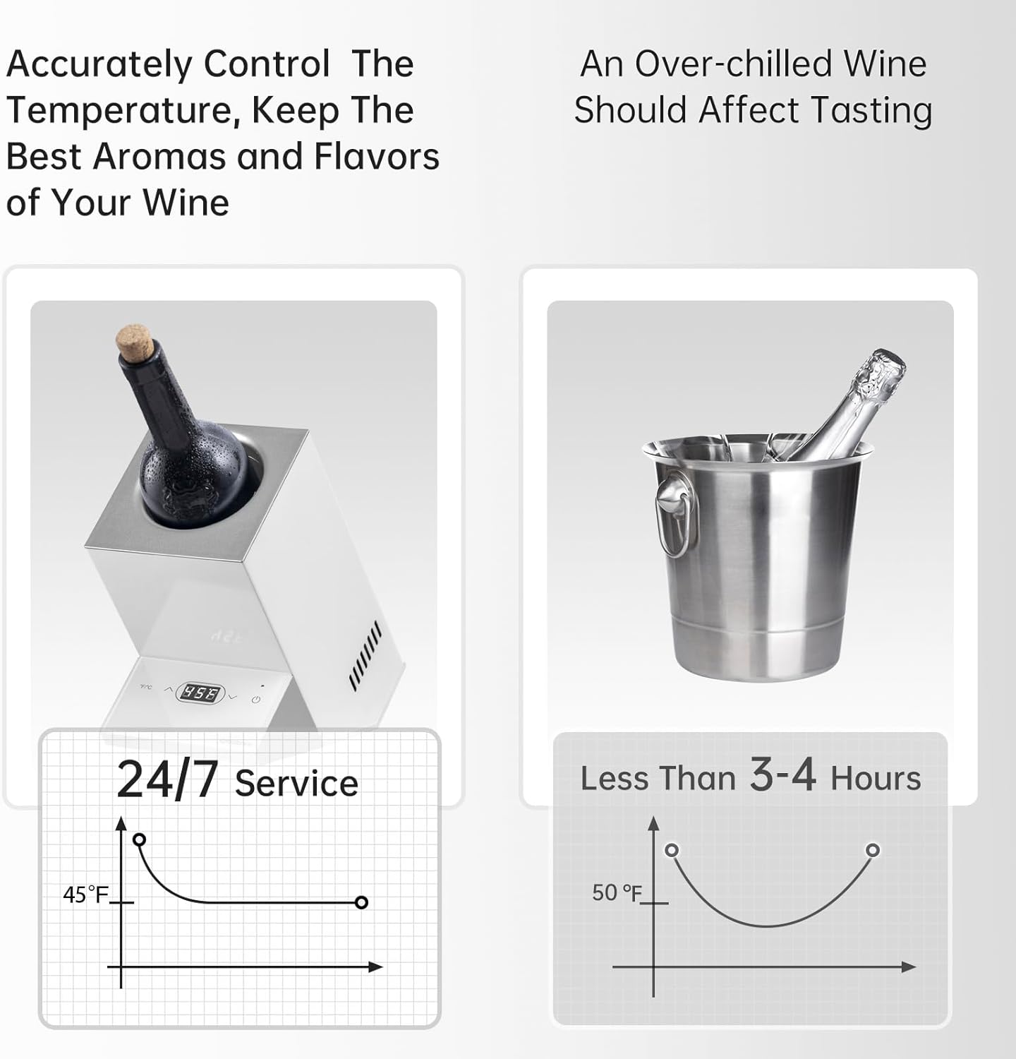 Electric Wine Cooler V1 , Gift Style