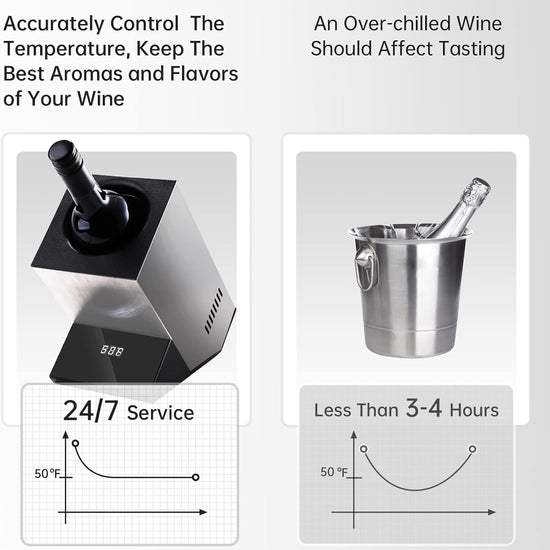 wine chillers
wine chiller bucket
wine chillers for bottle
